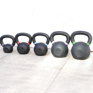 Commercial Powder Coated Cast Iron Kettlebell